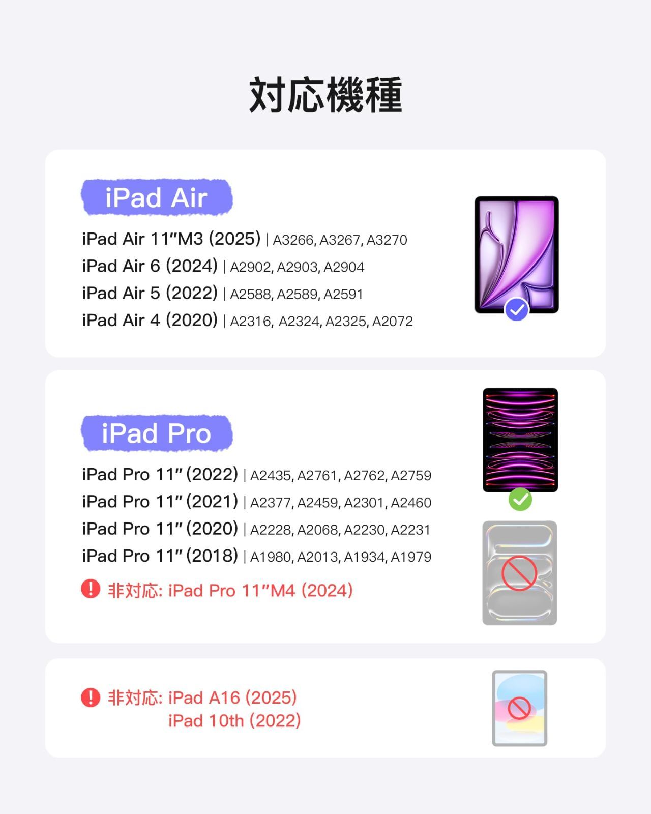 2025 2025 M3 11インチ対応 iPad iPad Air 第6 5 4世代 Air キーボード付きケース M2 iPad Pro 6 11 2025 第4 3 2 1世代対応 トラックパッド搭載 JIS日本語配列 7色バックライト マジックキーボー