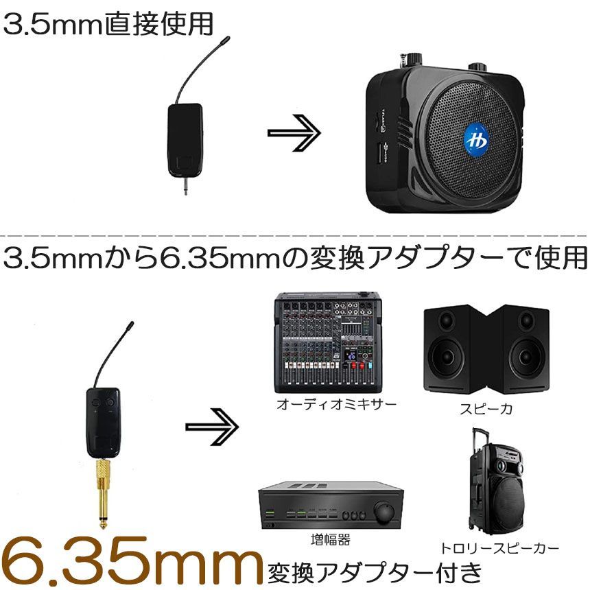 ワイヤレスマイク 2個セット PENTATONIC idol mic AK-01 ワイヤレス