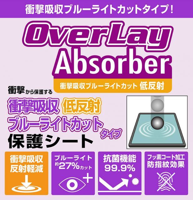 iGPSPORT GPSサイクルコンピューター BSC300 保護フィルム OverLay Absorber 低反射 サイクルコンピューターBSC300  衝撃吸収反射防止 抗菌 - メルカリ