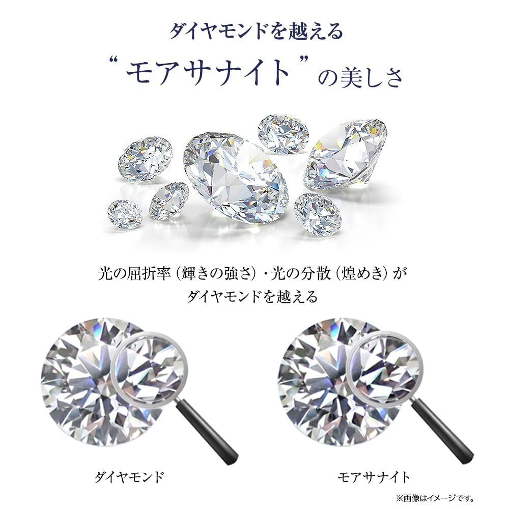 色: シルバー】Diamond Lab モアサナイト リング 指輪 13号 レ - あお