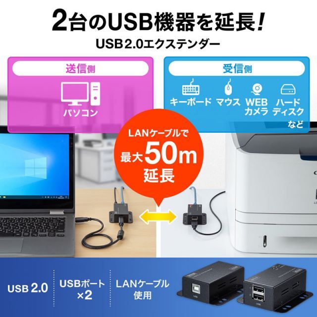 USB2.0エクステンダー 2ポートハブ付き サンワサプライ USB-EXSET3