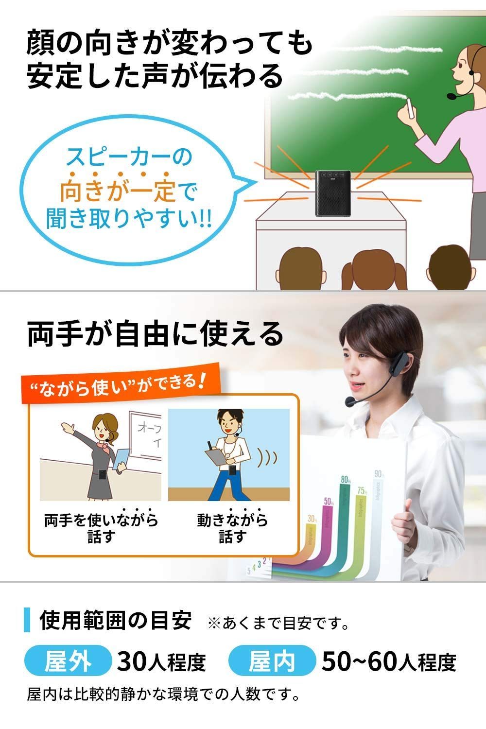 拡声器 ワイヤレス