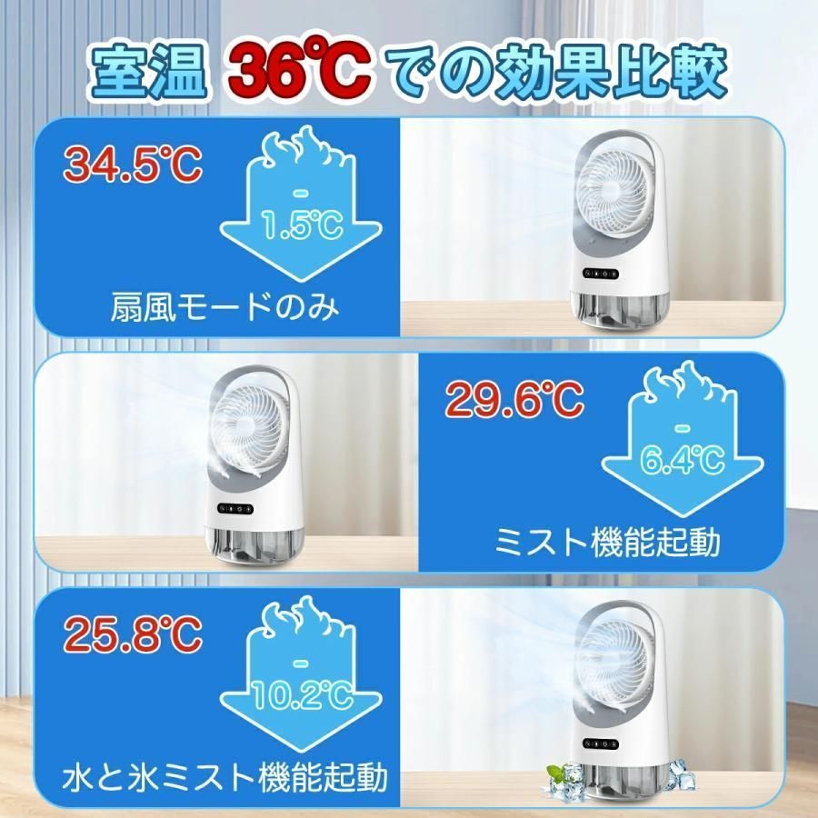 扇風機 送風機 冷風器 冷却ファン ミニ クーラー エアコン 卓上冷風機 スポットクーラー 3段階風量 自動首振り USB給電 小型冷風機 静音 スポット 冷風 WWW_KANDAIZUMI_COM