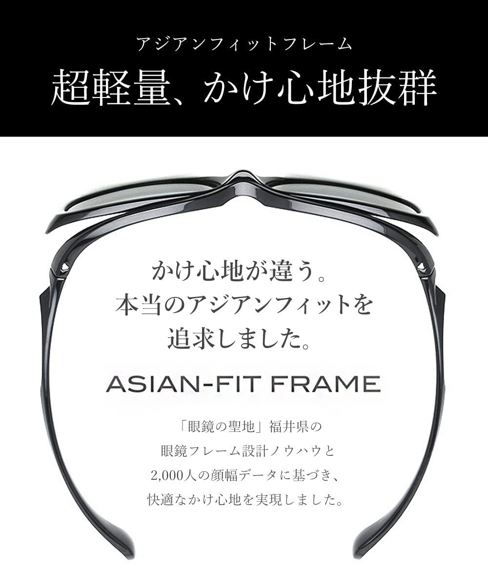 オーバーグラス