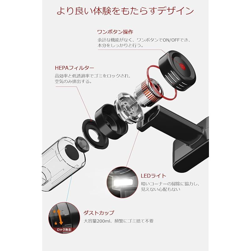 掃除機 コードレス 2025革新版-15000pa 超強力吸引-ライト付き コードレス掃除機 35分間連続稼働 2way スティッククリーナー ハンディクリーナー Type-C充電式 5種類ノズル 延長パイプ 軽量0.6kg そうじき 車用そうじき 多 0 WWW_KANDAIZUMI_COM