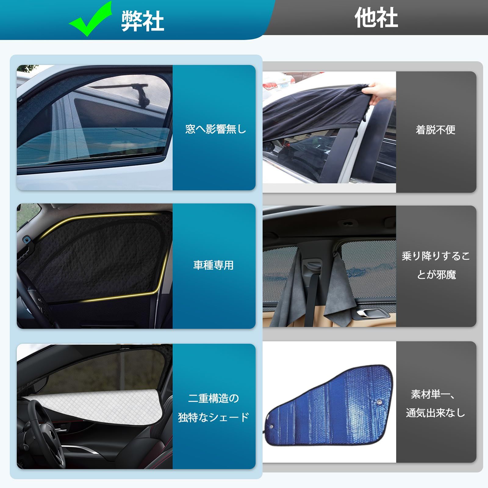 迅速発送】ハイエース 200系 ワイド/標準 車種専用 メッシュ