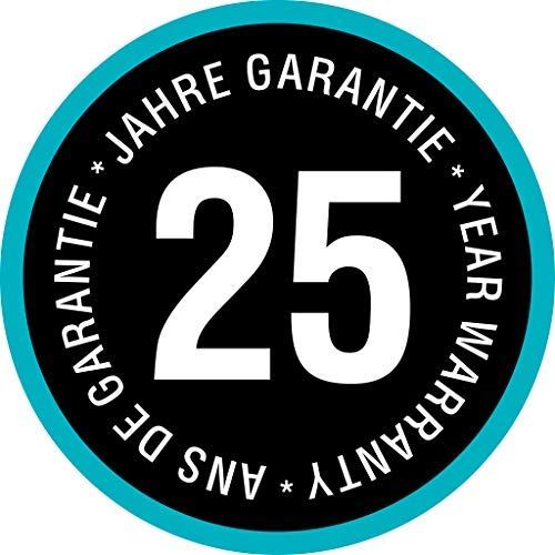 製品 最大25年