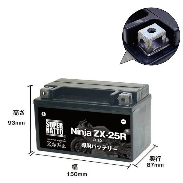 バッテリー＋充電器セット】 Ninja ZX-25R (2020年式～)シールド型