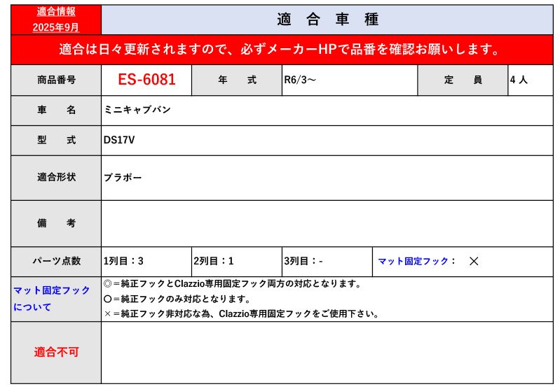 ラバータイプ ES-6081