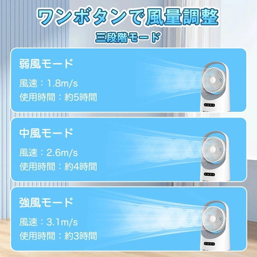 冷却ファン