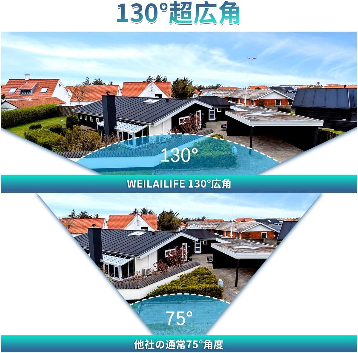 録画機セット WEILAI-NPOE0064T