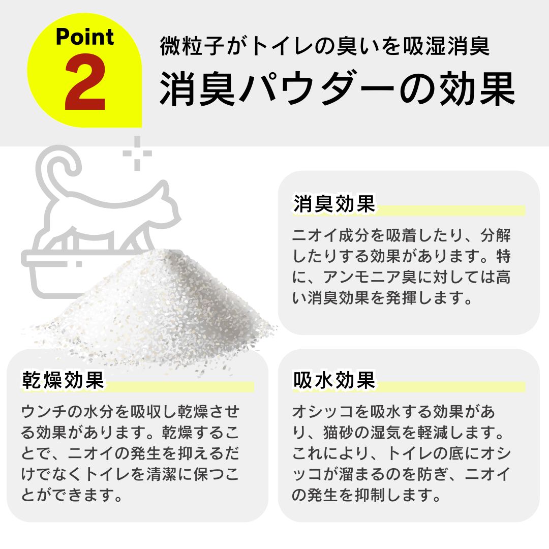 猫砂 天然成分