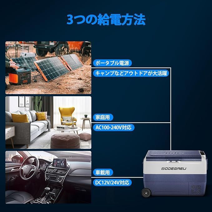 BODEGAEU 50L車載冷蔵庫 -20℃~20℃ 急速冷凍 ポータブル冷蔵庫 DC12V/24V AC100-240V 冷蔵冷凍庫 静音  WiFiアプリ接続 大容量 省エネ 車載家庭両用 車中泊 キャンプ 台風 災害 緊急時適用 - メルカリ