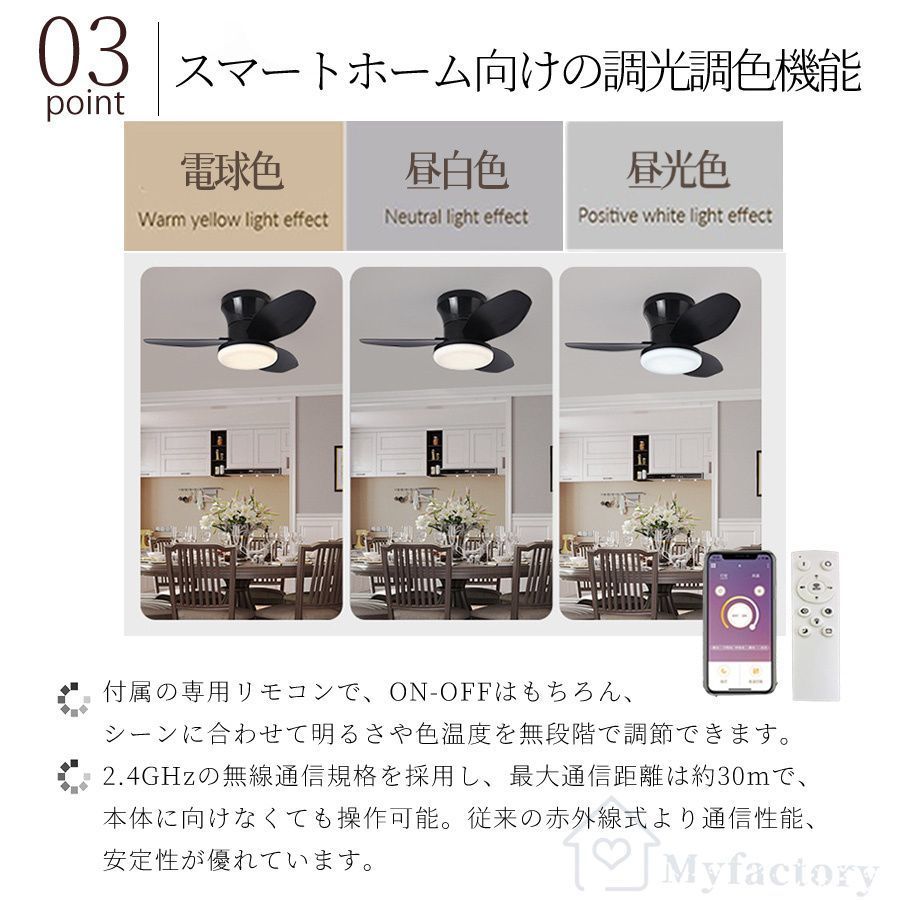 風量6段階