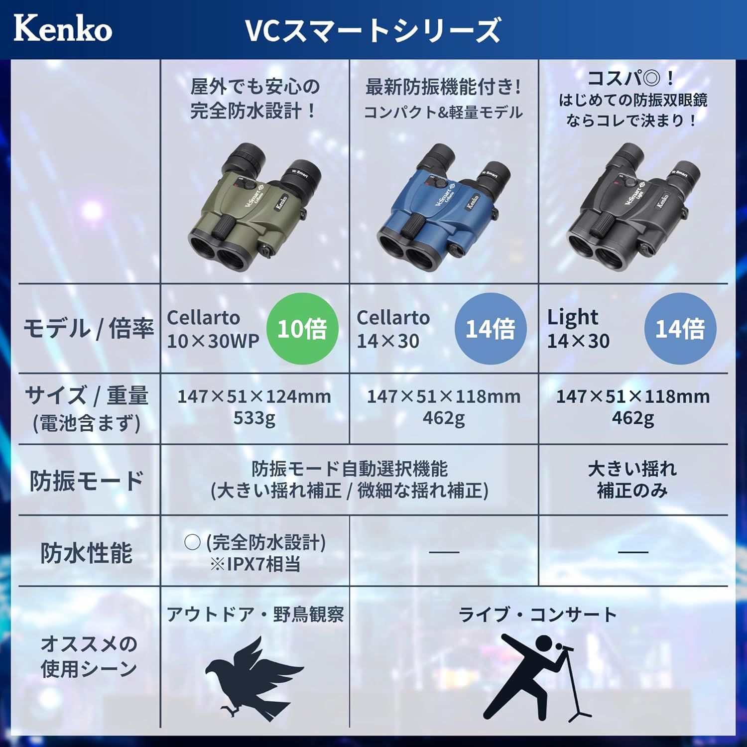 〓未使用品・送料込み〓Canon キャノン トナー NPG-83 計3本価格