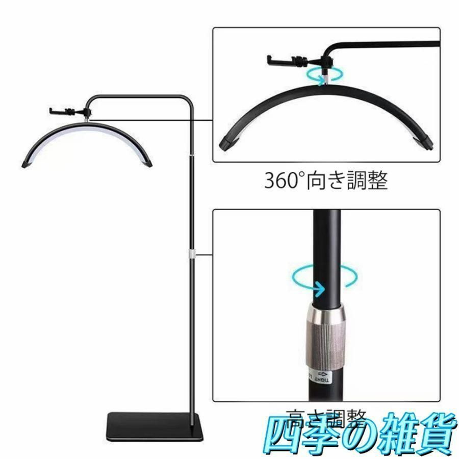 360度回転