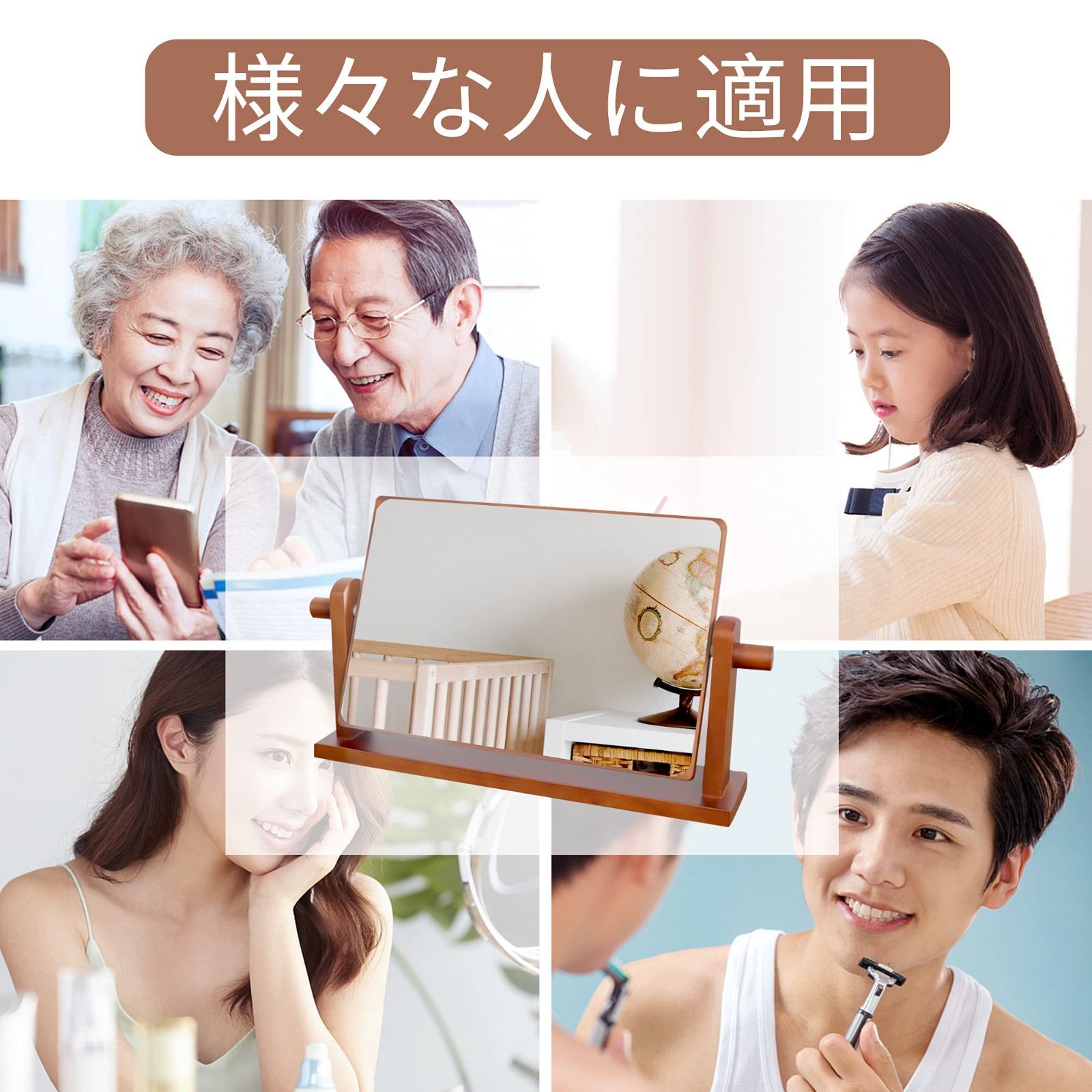 360度回転