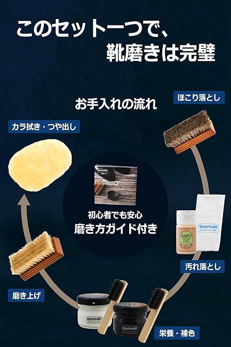 【数量限定】[サフィール ブルー] 初心者用 お試しサイズ ミニクリーム2色入り 在庫処分】[サフィール ブルー] 初心者用 お試しサイズ ミニ