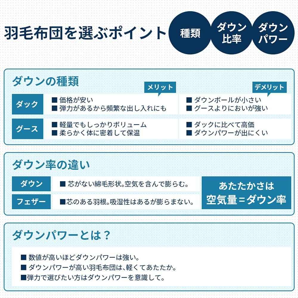 ≪2枚セット≫春～秋まで長く快適西川 羽毛 肌掛け布団 シングルロング