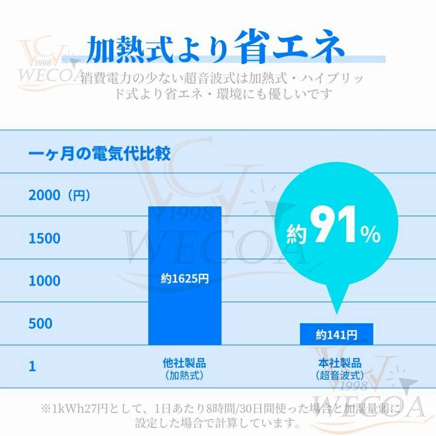 ✟ 加湿器