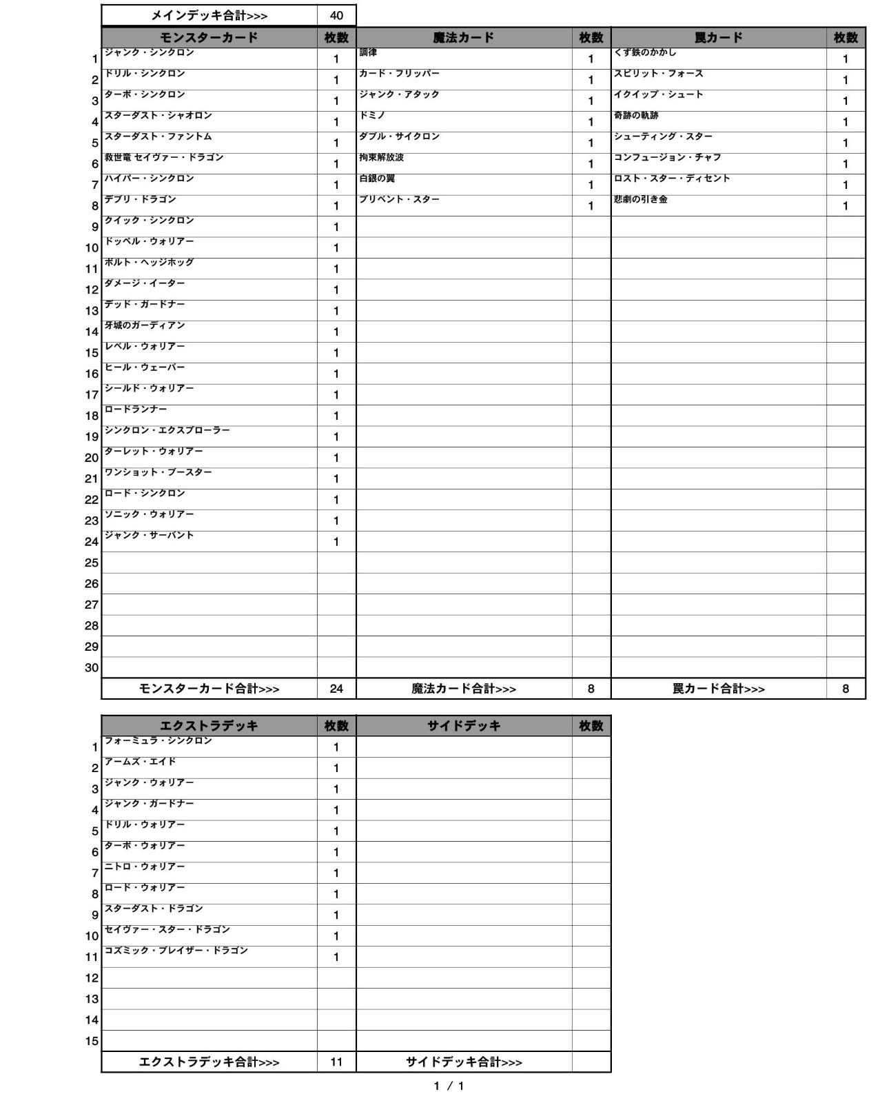 不動遊星 ジャンド シンクロン デッキ 遊戯王 Yusei Fudo deck mi