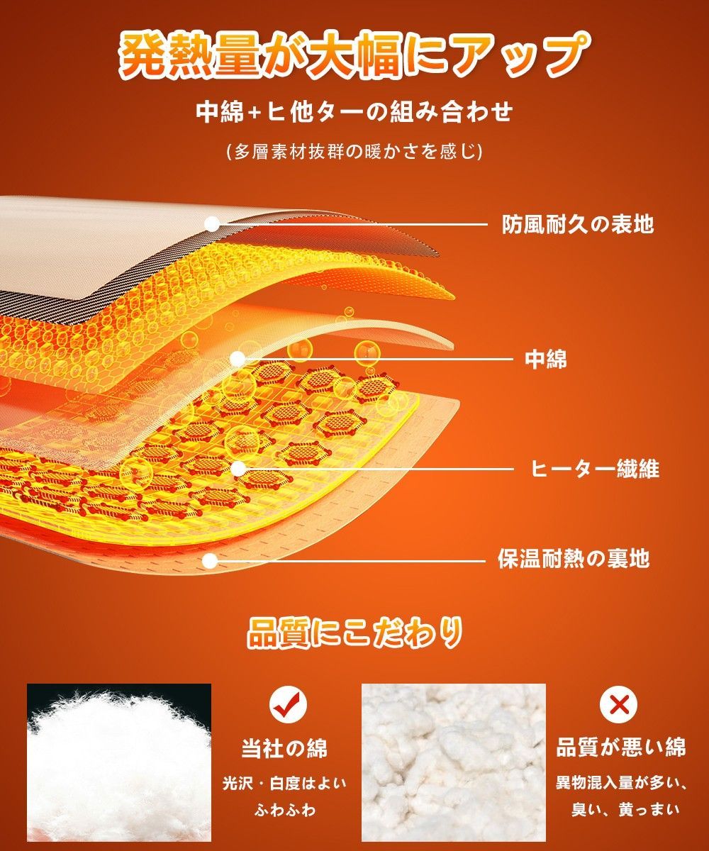 通勤 通学