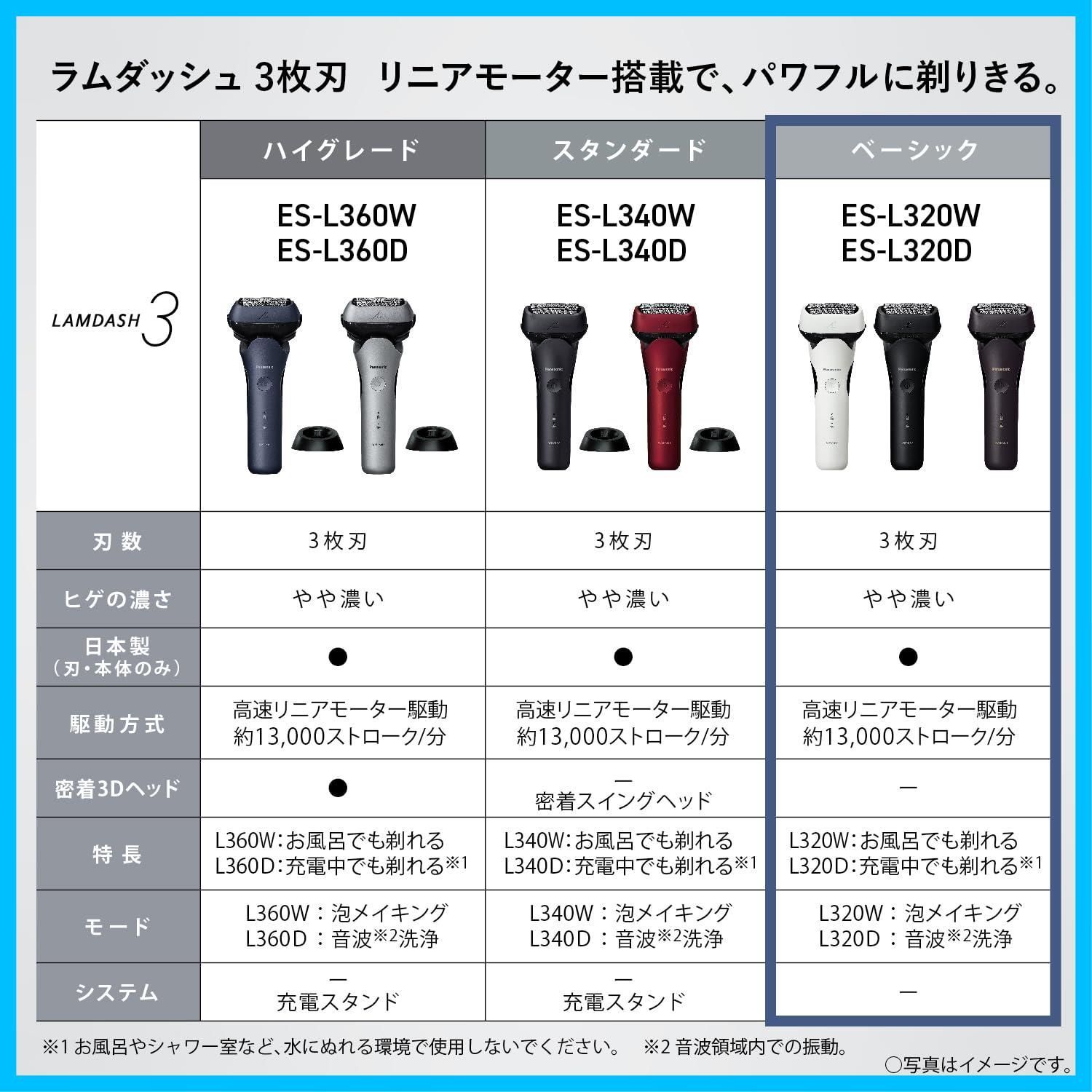 黒 ES-L320W-K メンズ 髭剃り 電動 3枚刃 ラムダッシュ シェーバー パナソニック
