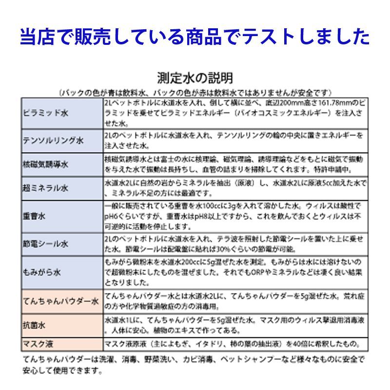 テンソルリング 144・177・188MHZ_フルサイズセット 定価の35%引き