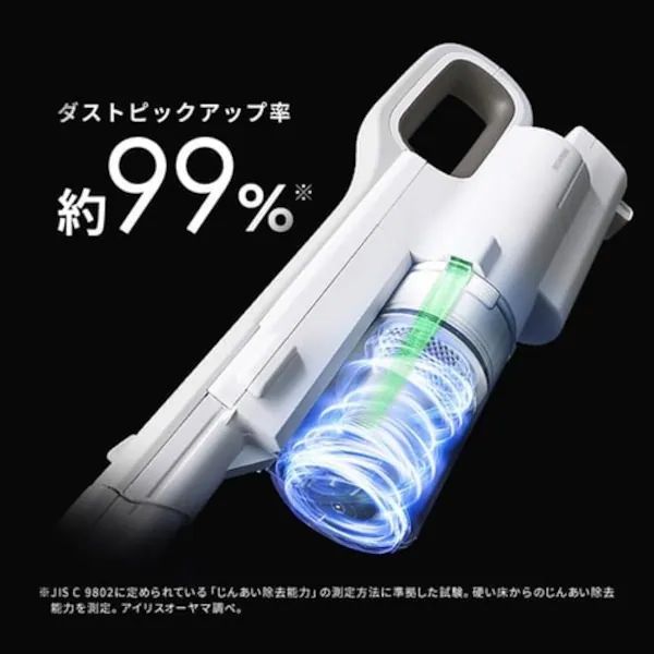 軽量