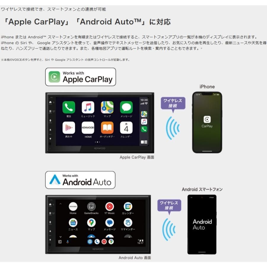CarPlay Android