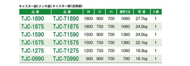TJ φ38.1脚テーブル キャスター脚 ミーティングテーブル