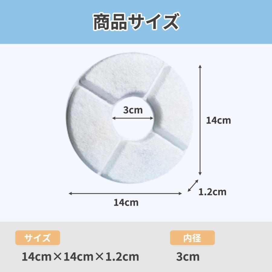 交換用フィルター 抗菌活性炭
