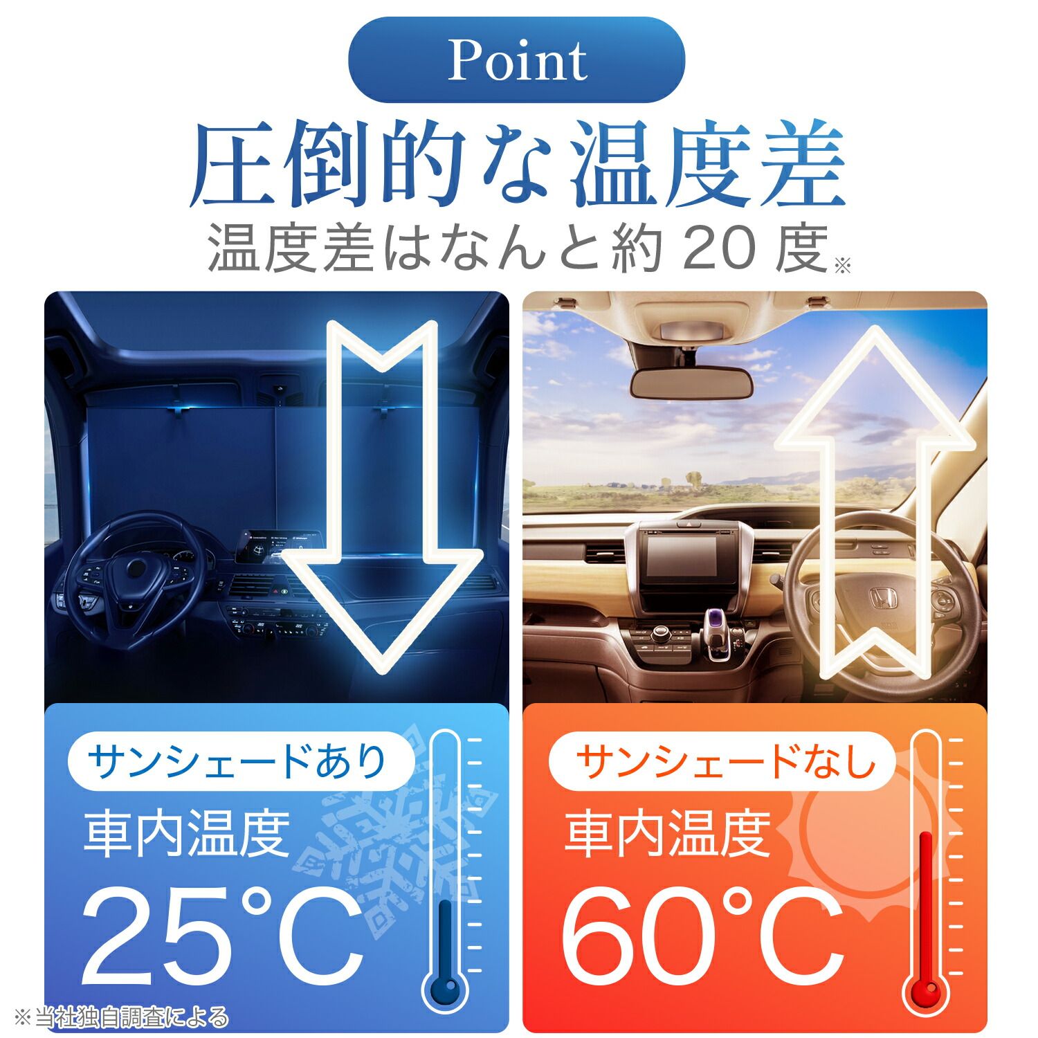 ロール サンシェード ロール式 サンシェード ハイエース 100系 HIACE