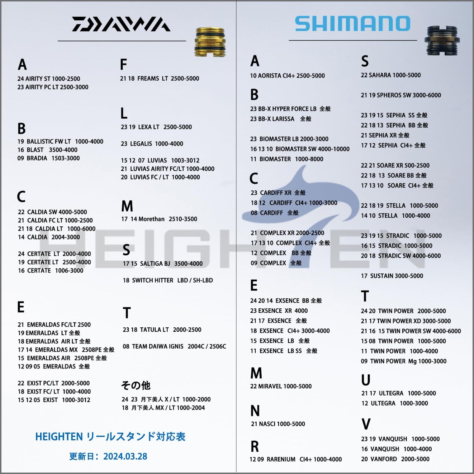 HEIGHTEN 48mm リール スタンド カスタムバランサー 夜光 シマノ(SHIMANO) ダイワ(DAIWA) スピニングリール 通用 7- 12g調整 フックキーパー ラインストッパー - メルカリ
