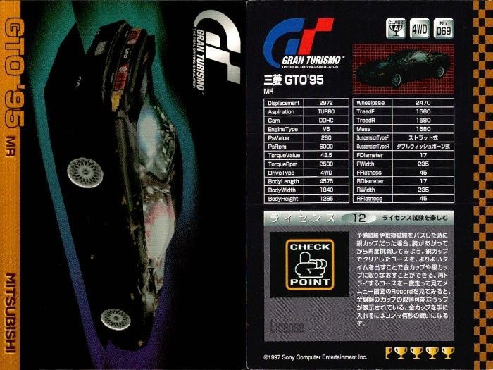 グランツーリスモ　ヒントカードコレクション グランツーリスモ ヒントカードコレクション - メルカリ
