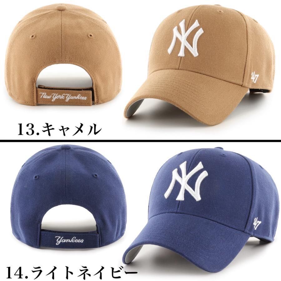 MW Cap