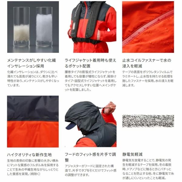 ベーシックインサレーション