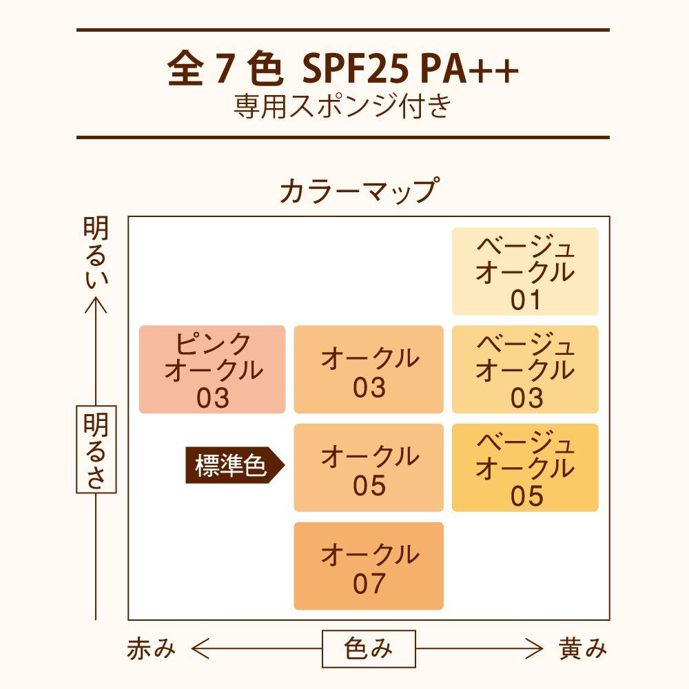 プリマヴィスタ クリームファンデーション ピンクオークル03 SPF15 PA 30g ピンクオークル03 LAWEED_CL