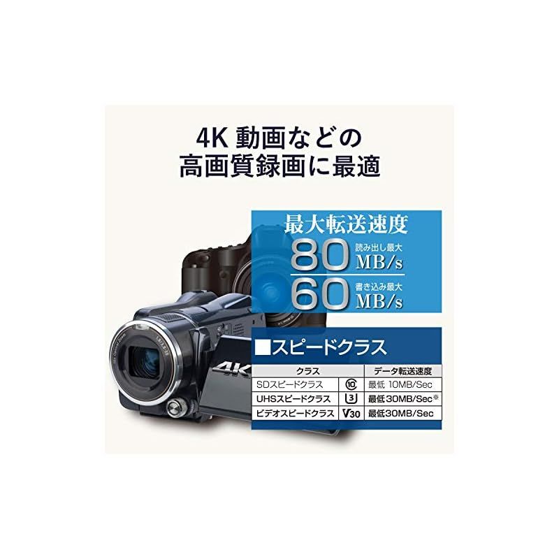 データ復旧サービス付 ビデオスピードクラス対応