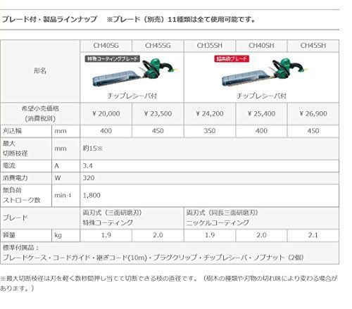 HiKOKI 植木バリカン400mm 特殊コーティングブレード付 CH40SG-