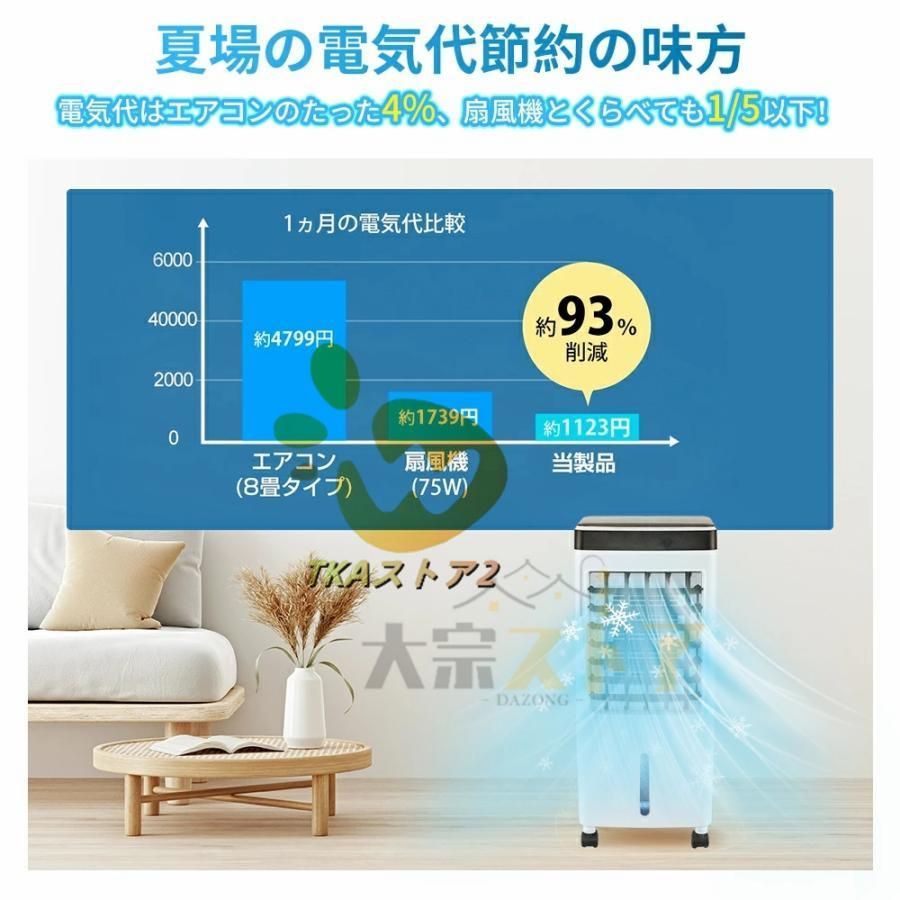 扇風機