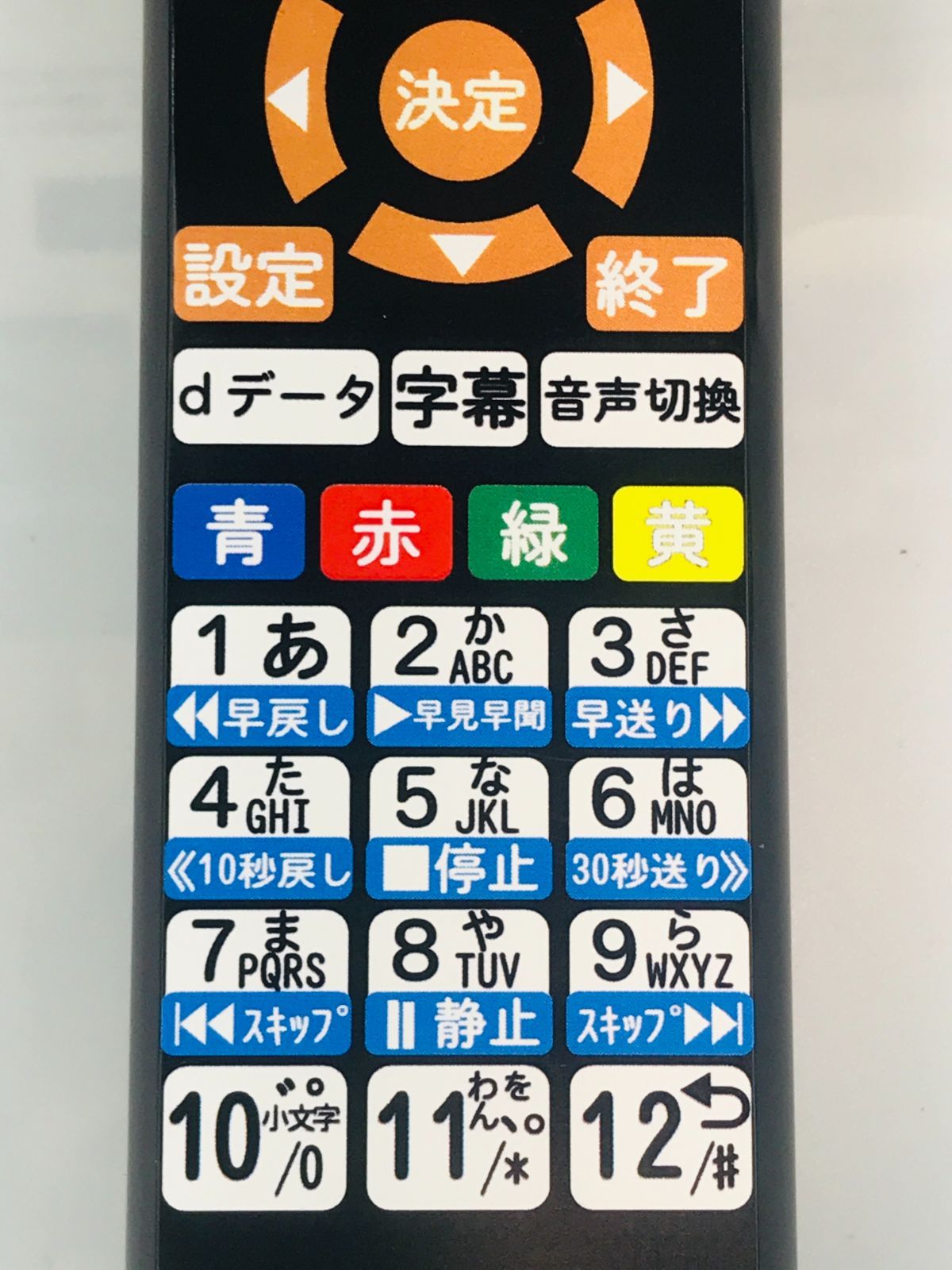 代替リモコン125】防水カバー付 S.K JAPAN SQ-YRC1 互換 - メルカリ
