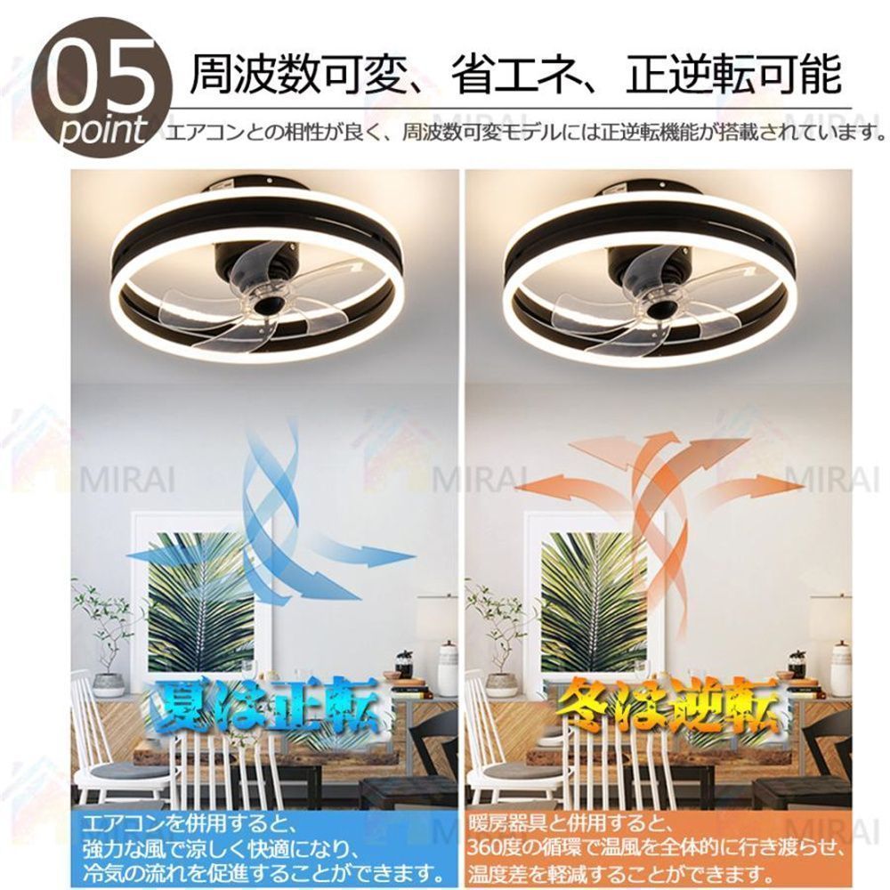 led