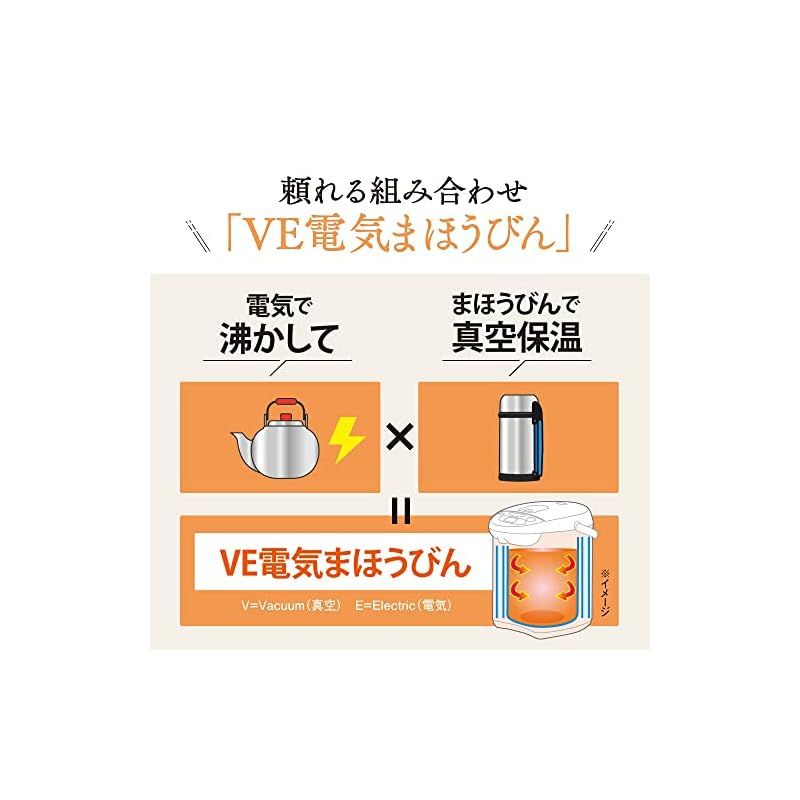 5段階温度設定