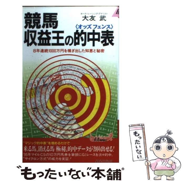 競馬 収益王の的中表（オッズフェンス） 8年連続1000万円を稼ぎ出した
