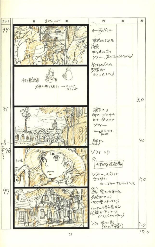 徳間書店 スタジオジブリ絵コンテ全集 14 ハウルの動く城 (帯付) ハウルの