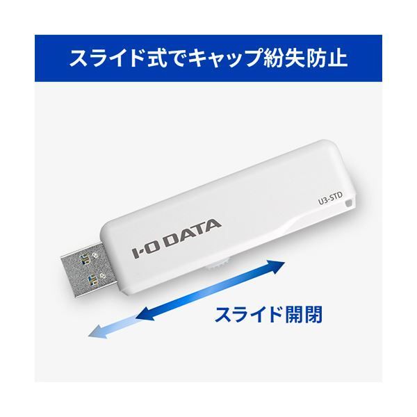32GB ホワイトU3-STD32GR