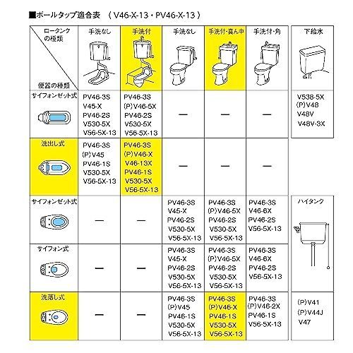 数量限定】手洗いの位置が真ん中用 手洗ロータンクボールタップ 連結