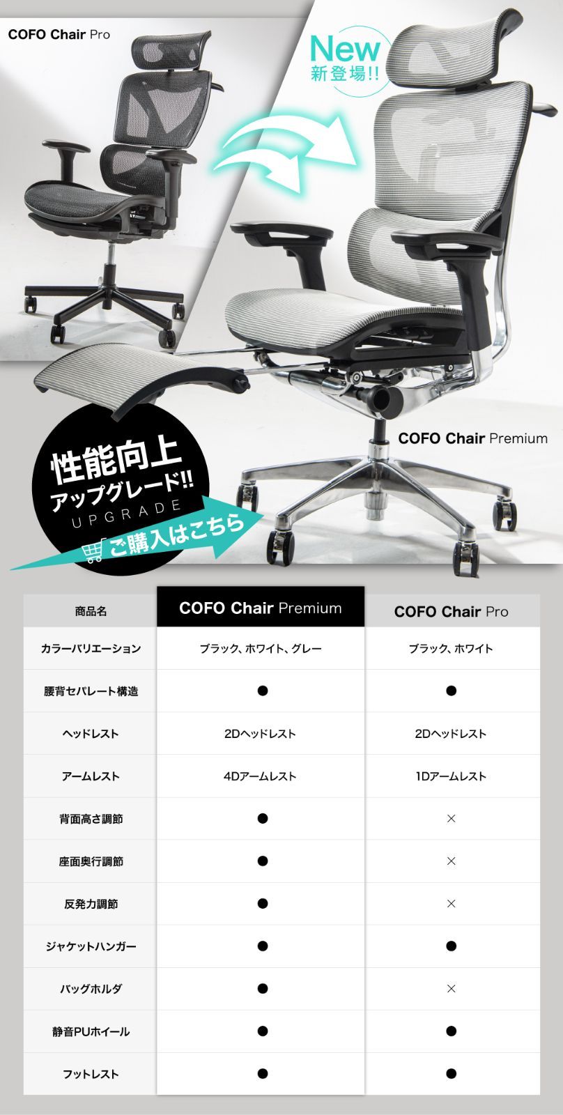COFO Chair Premium オフィスチェア メッシュ 4Dアームレスト COFO