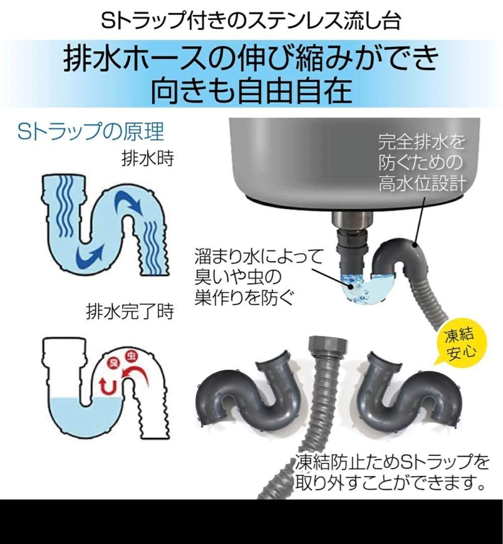 工事現場 BBQ